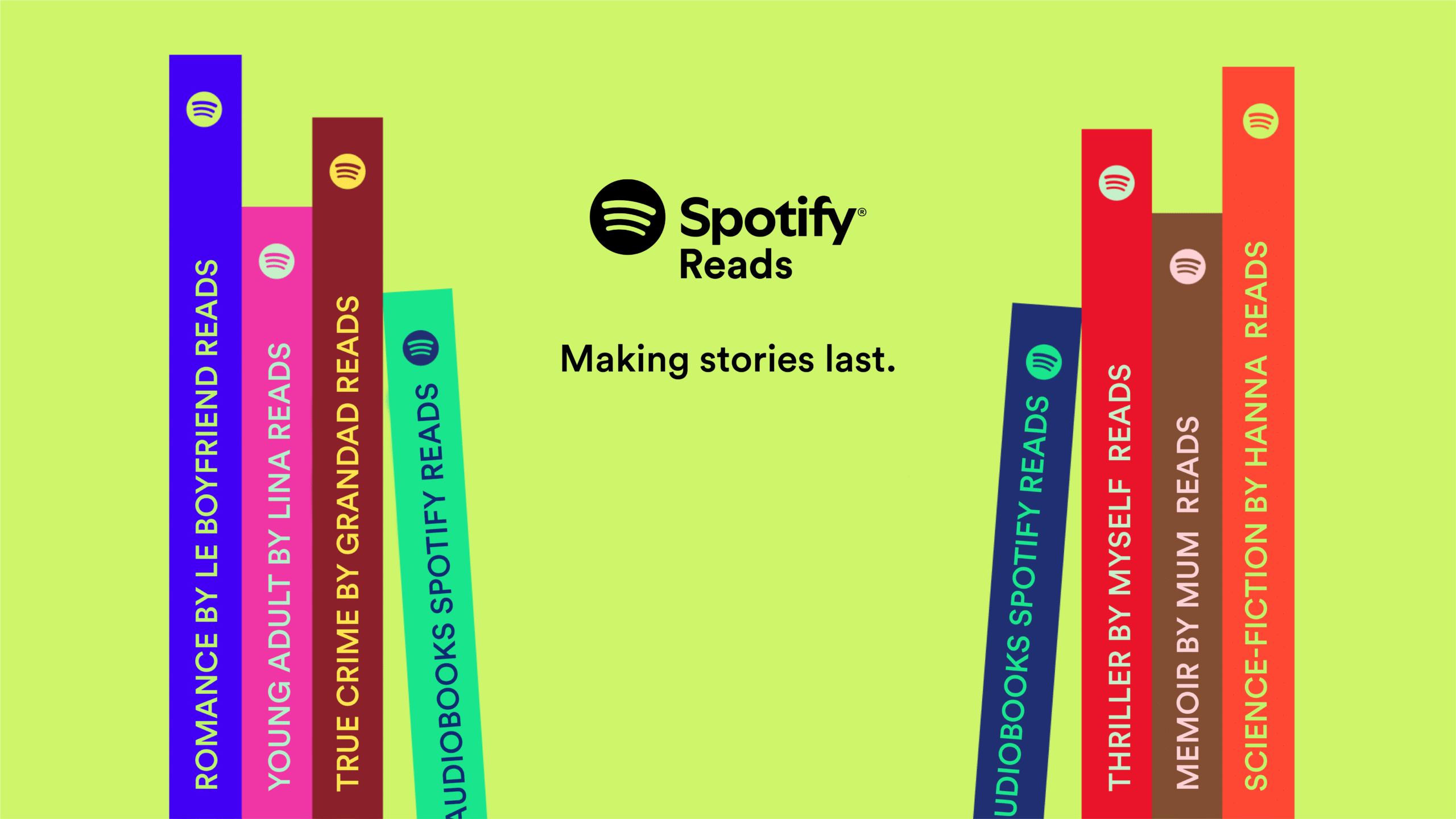 Spotify Reads