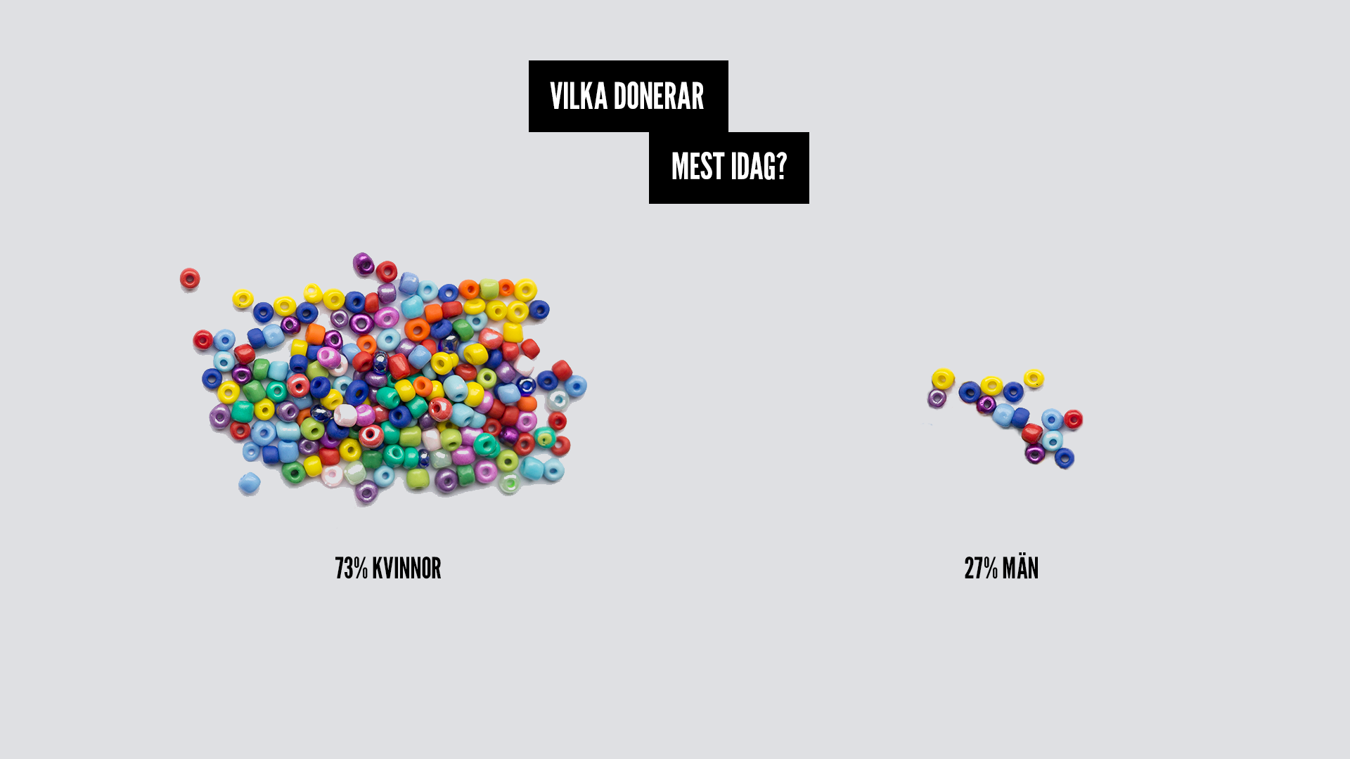 2 ny donera data